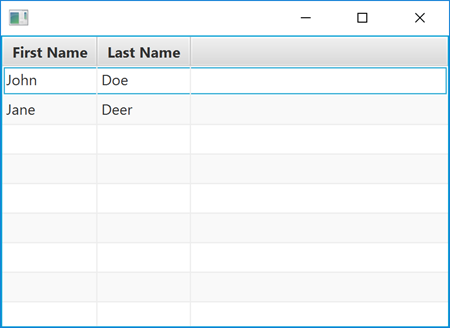 A JavaFX TableView screenshot