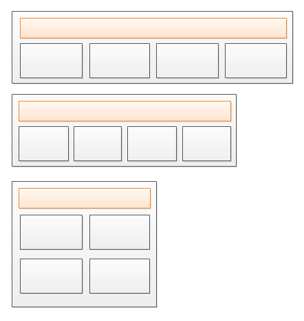 A website with content blocks which are stacked to fit the width of the device screen.